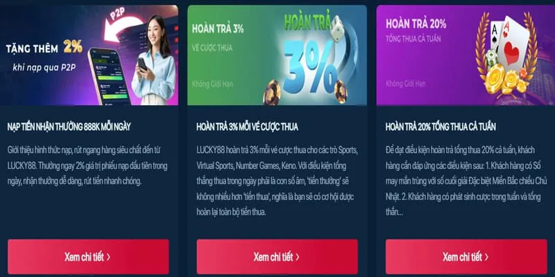 Cách gửi và rút tiền an toàn tại tf88 casino